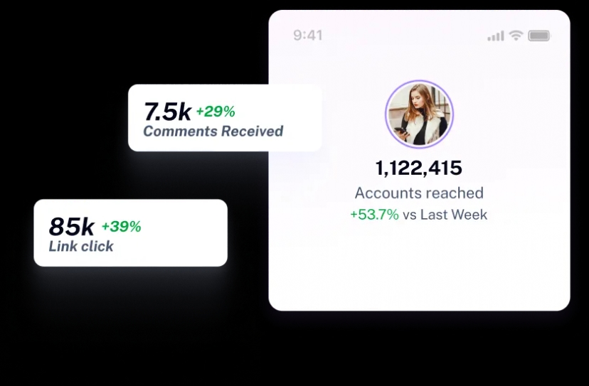 AutopubliX social analytics