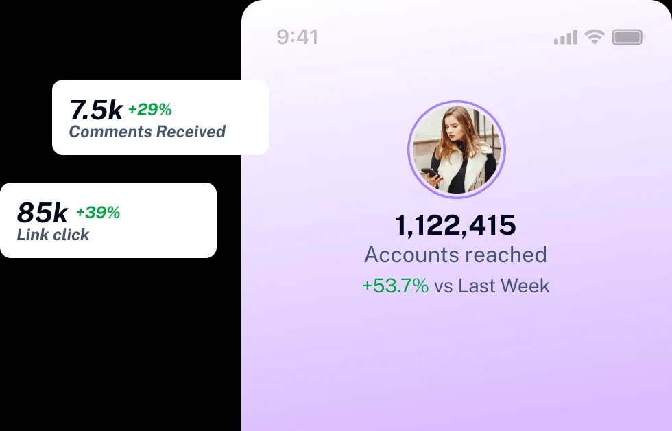 AutopubliX growth metrics