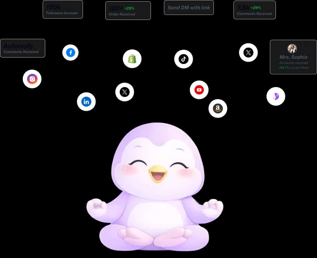 Footer automation overview mobile