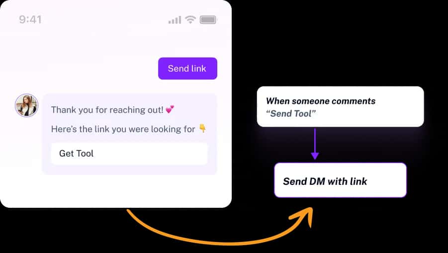 AutopubliX link sending automation AutopubliX link sending automation