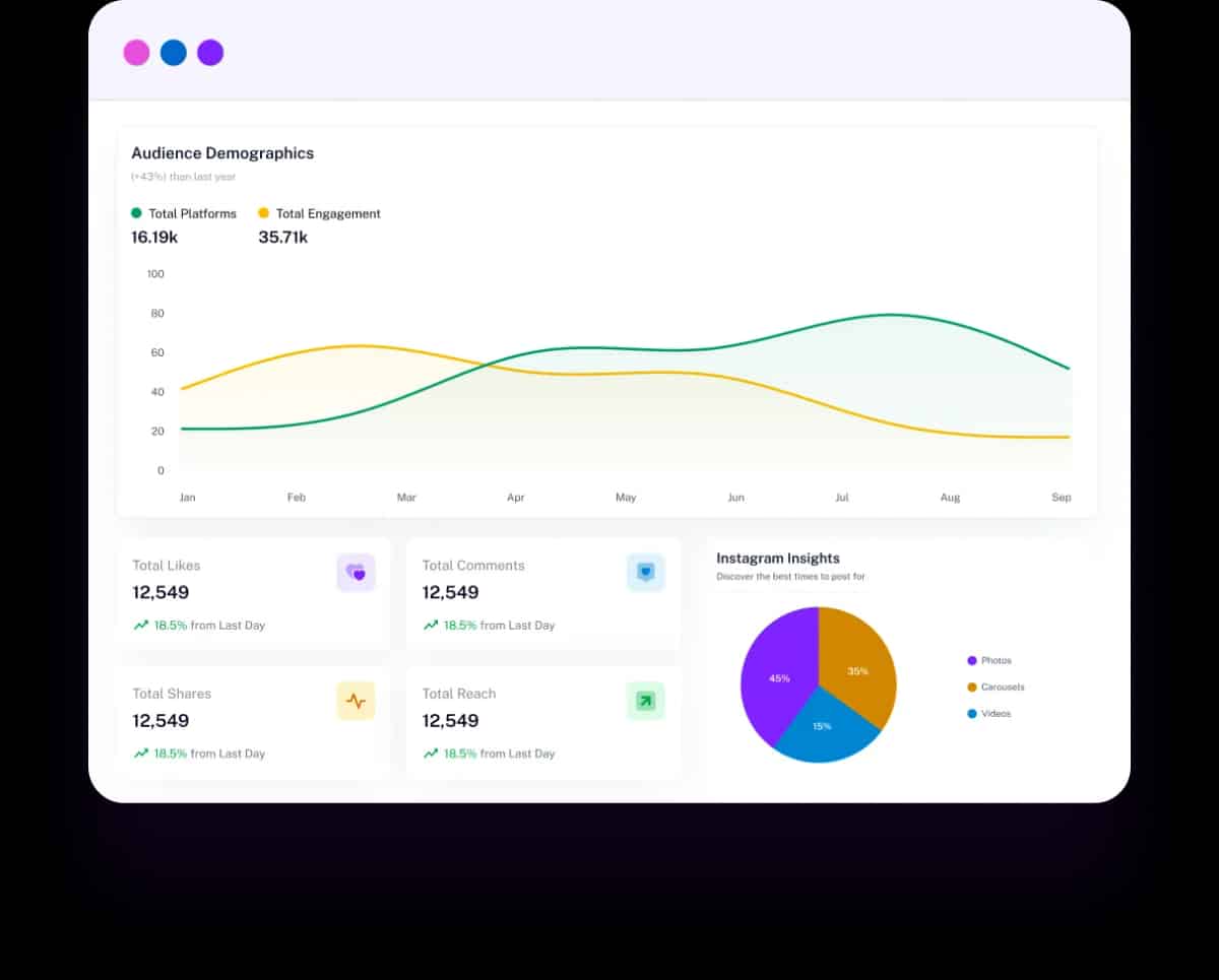 AutopubliX AI content creation interface with social media posts and mascot AutopubliX AI content creation interface with social media posts and mascot